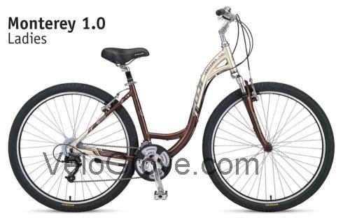 Fuji Monterey specs and reviews